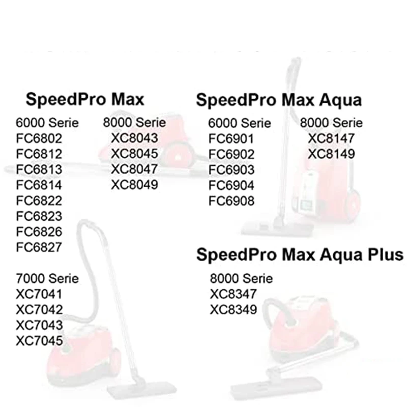 Vacuum Cleaner Filter Set Comp For  Speedpro Max FC6802 Speedpro Aqua Filter Set Replaces