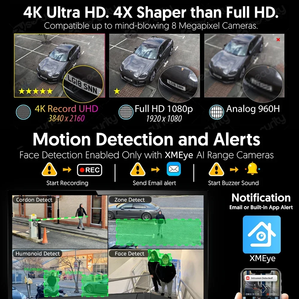 POE NVR com Face Detection Monitor, Network Video Recorder, Home Security CCTV System, ONVIF, 4K, 8MP, 8CH, 12 "Monitor