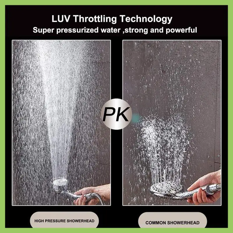 

Душевая насадка высокого давления, ручная насадка для душа с включением/выключением, кнопка полного отключения, регулируемый угол наклона, экономия воды, спреи