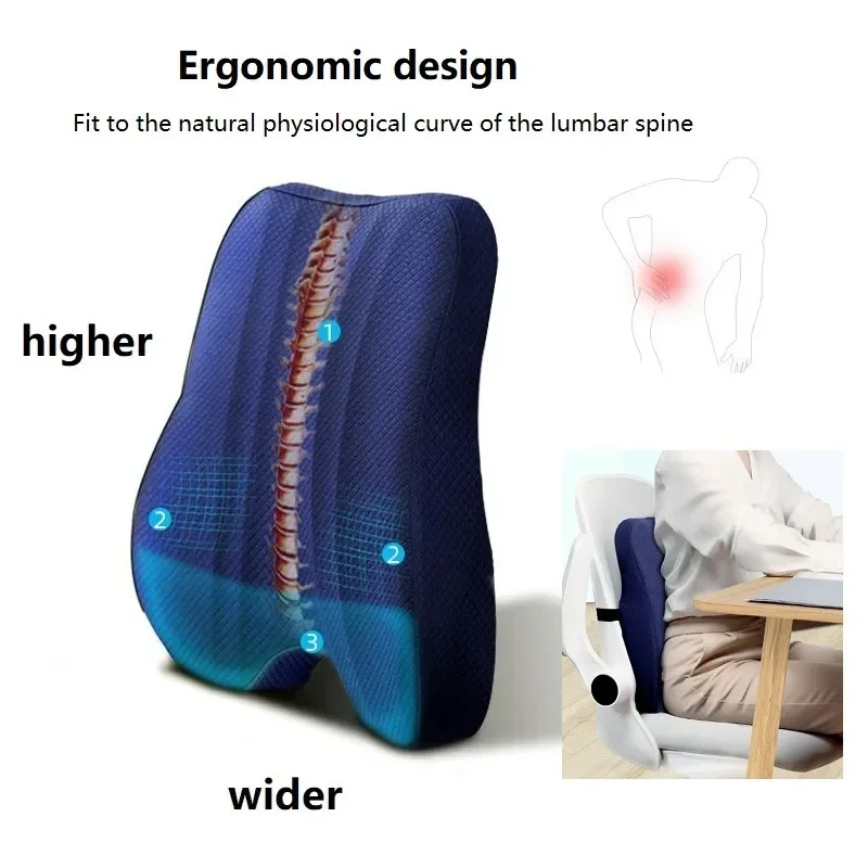 Chair Cushion Backrest Cushion Orthopedic Memory Foam for Coccix Lumbar Pillows Waist Cushion Anti-Decubitus Pad Chair Gamer