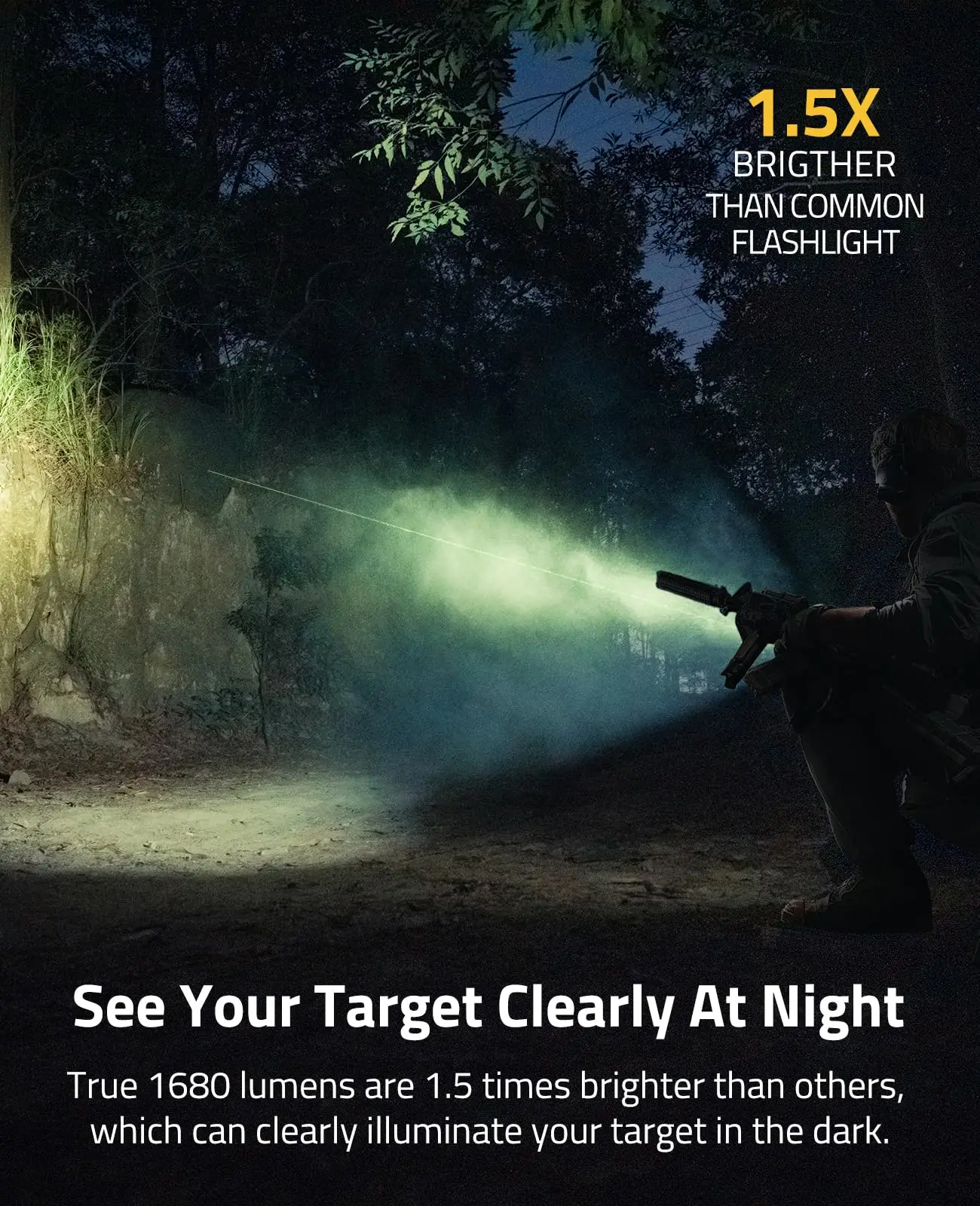 1680 لومينز بندقية ضوء الليزر كومبو م السكك الحديدية تهدف شعاع أخضر USB قابلة للشحن التكتيكية بندقية ضوء الضغط مفتاح بالتحكم عن بعد