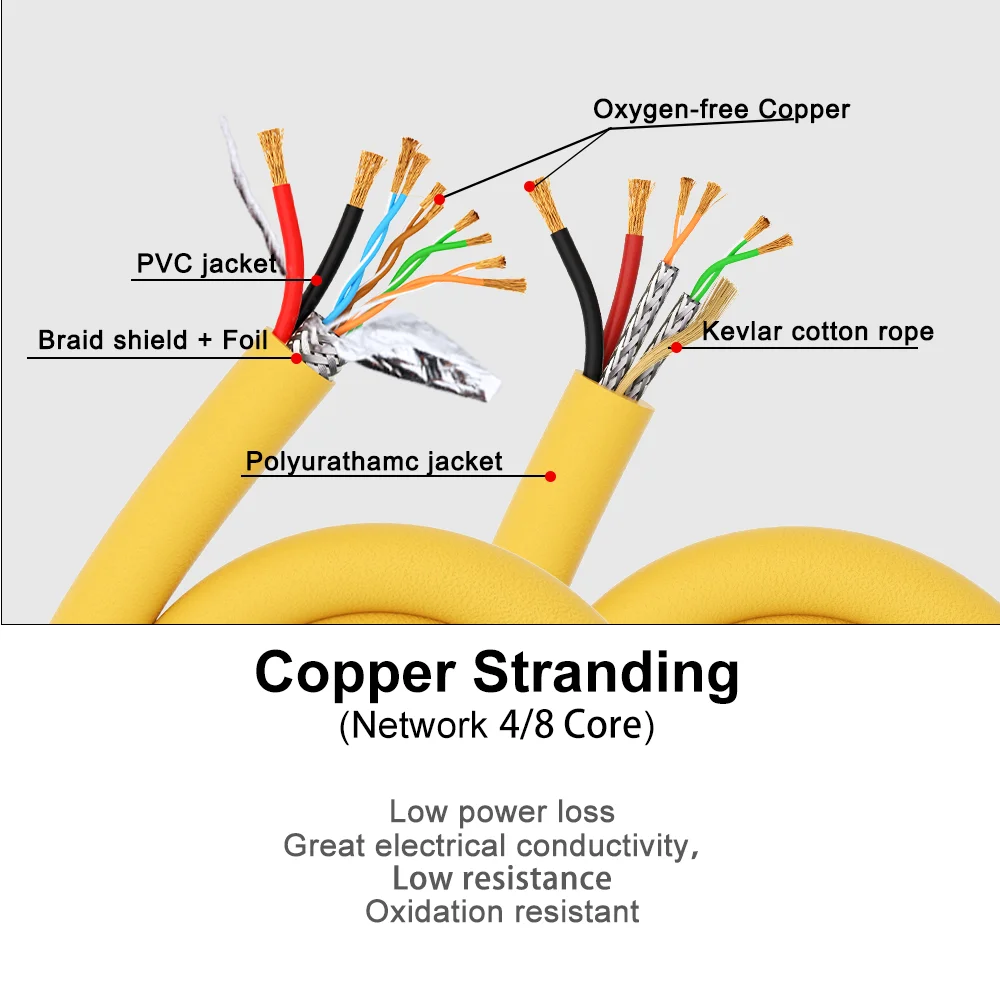ROV Zero Buoyancy Power Cable Cat 5E Ethernet LAN 4/8 Core Hybrid Cable with Power Shield Twisted Pair Network Signal Robot Wire