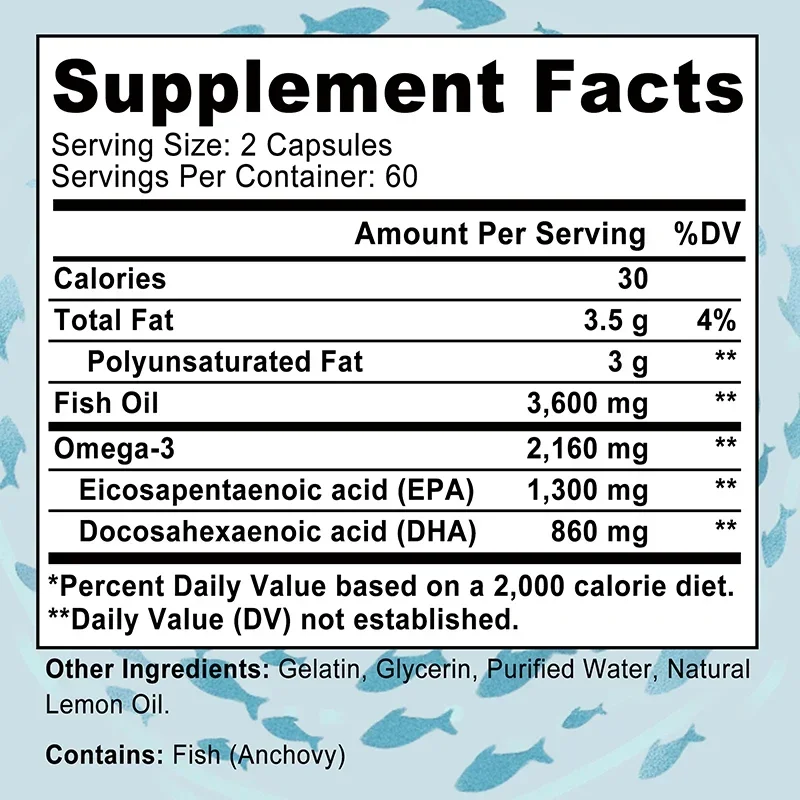 Omega 3 Fish Oil - Promotes Joint, Eye, Skin Health, Supports Fatty Acids, Immune Support