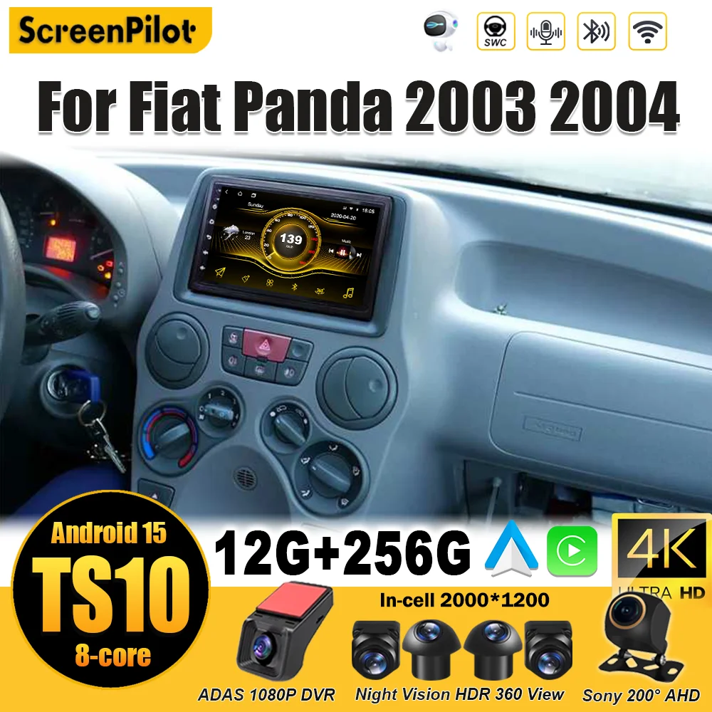 Android 15 For Fiat…