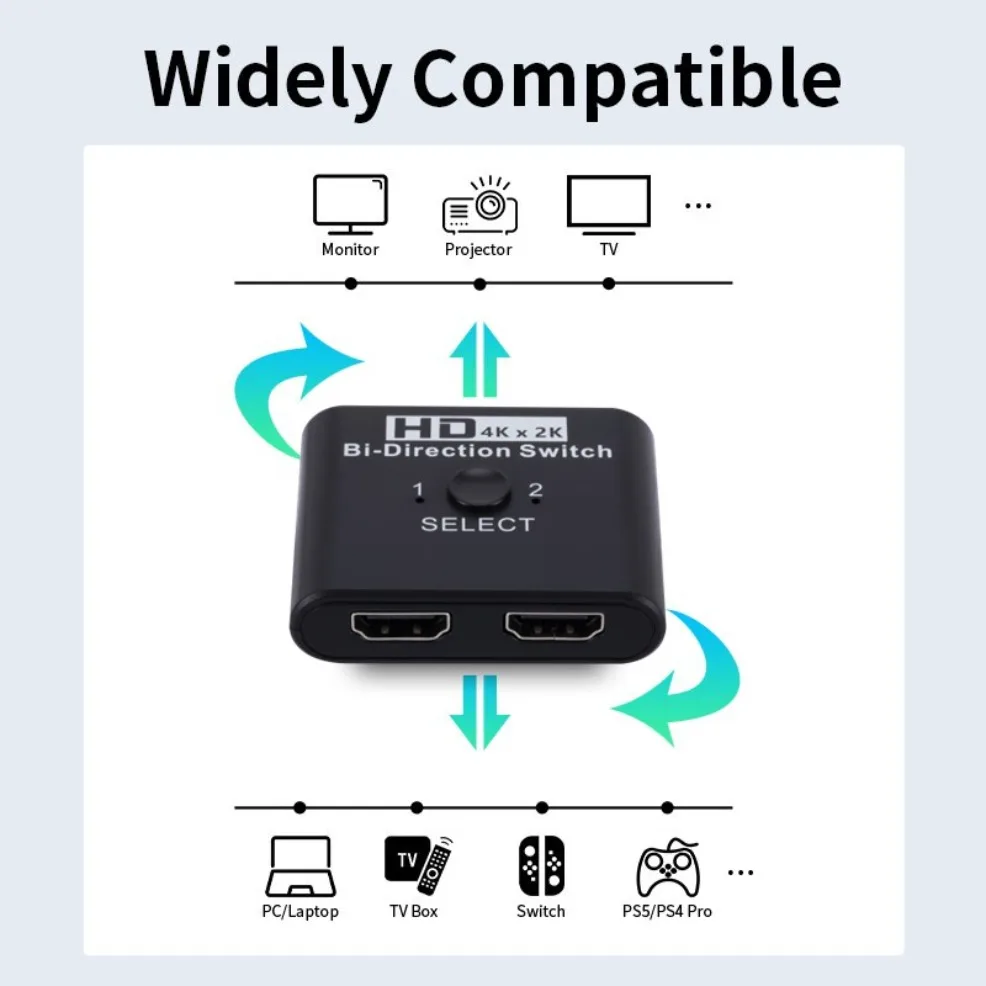 Interruptor HDMI bidireccional, divisor de 2 puertos para ordenador portátil, PC, Xbox, PS3/4, TV Box para Monitor, adaptador de proyector de TV, 4K x 2K