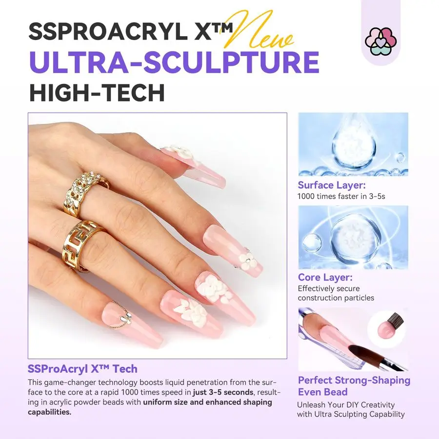 Kit per unghie Set acrilico Kit professionale per unghie acrilico con tappetino per unghie Pennello per nail art Smalto per unghie con essiccatore per