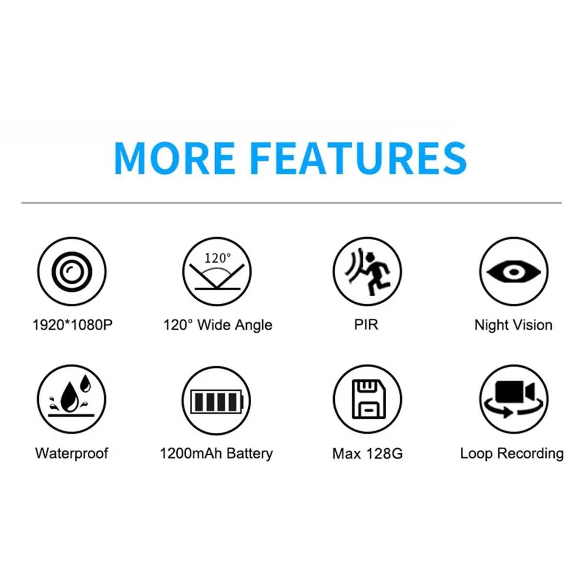 (Baay) Waterproof C…