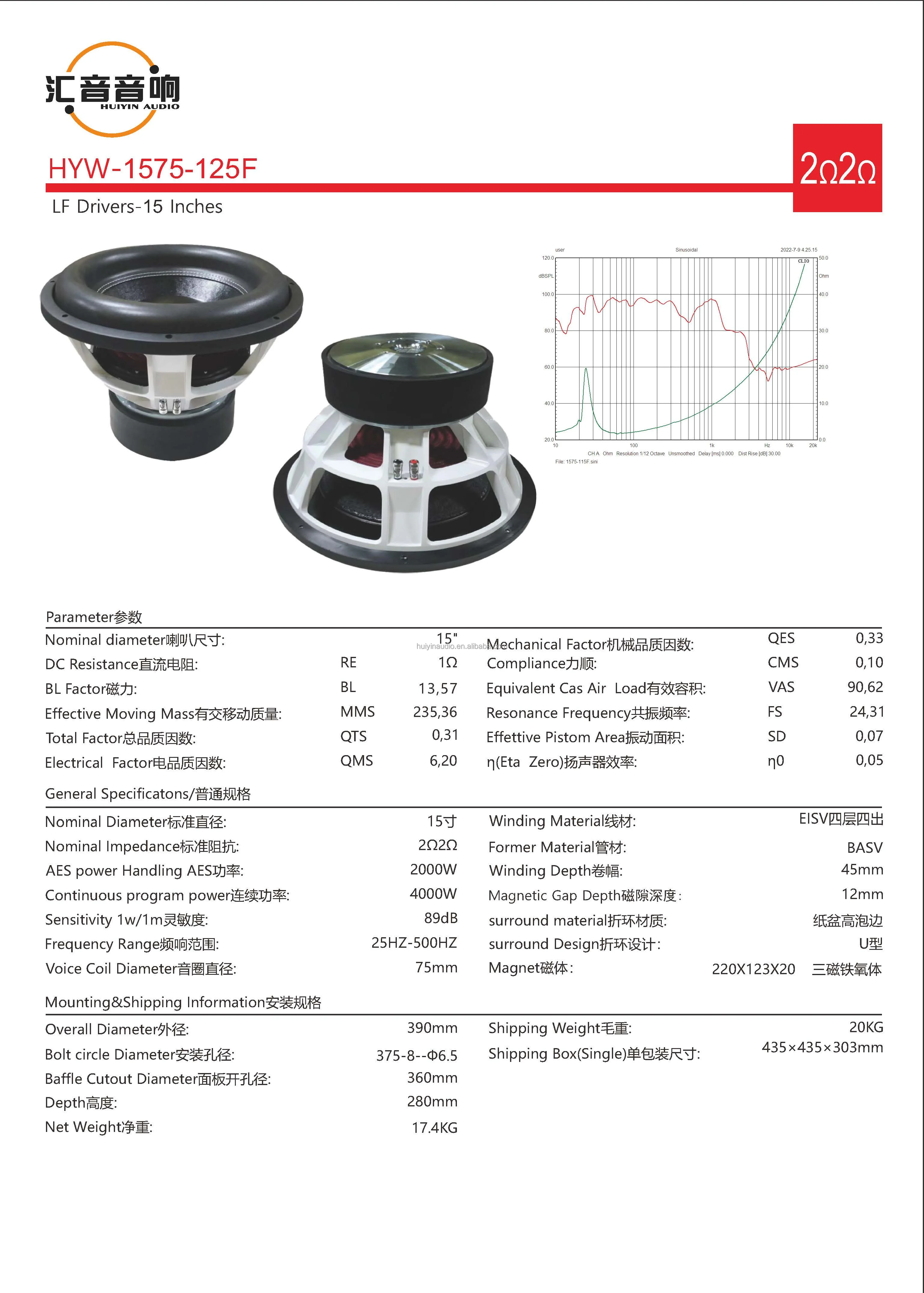 HYW-1575-125F 15 Inch Car Subwoofer 2000W RMS Dual 2/4 Ohm 3 Inch Voice Coil High Power Car Audio Speaker 25Hz-500Hz Bass Driver