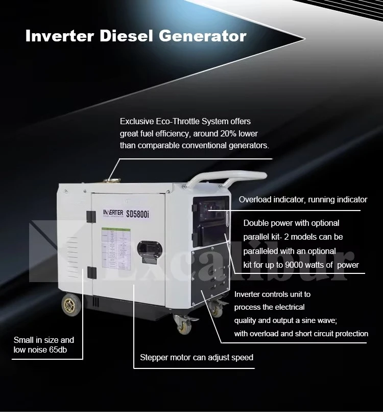 Portable Silent 6kw 240v Inverter Generator 3000w 'Diesel Predator Price