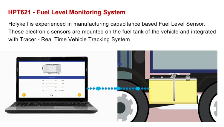 Holykell Factory HPT621 Capacitive Fuel Tank Level Sensor for Truck Tanker