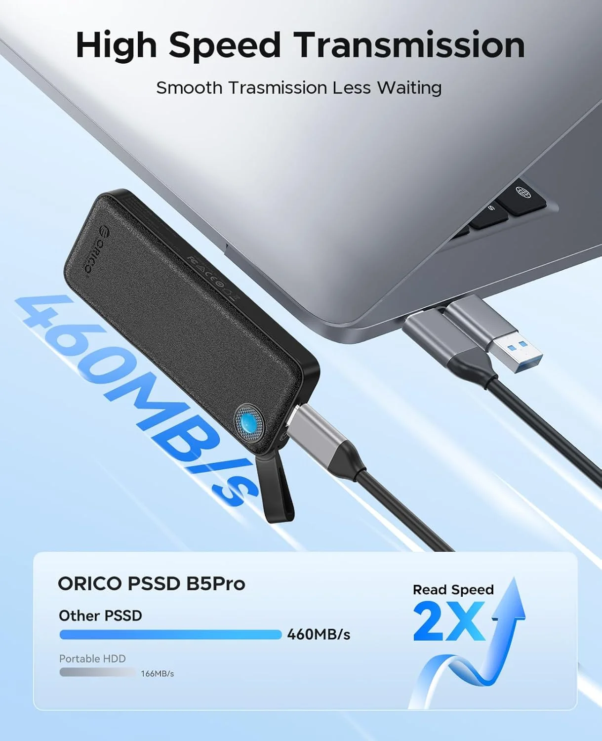 ORICO 1TB External SSD External Solid State Drives, Slim Design Compact with 2 in 1 USB C & USB A Cable for Smartphone PC Tablet