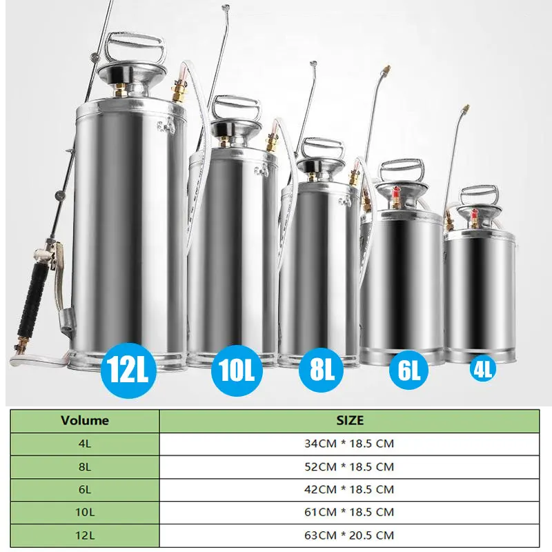 

Уникальный распылитель для орошения воды Deepbang, прямые продажи с фабрики, серебристый, 8 л, распылитель воды из нержавеющей стали высокой твердости для сада S