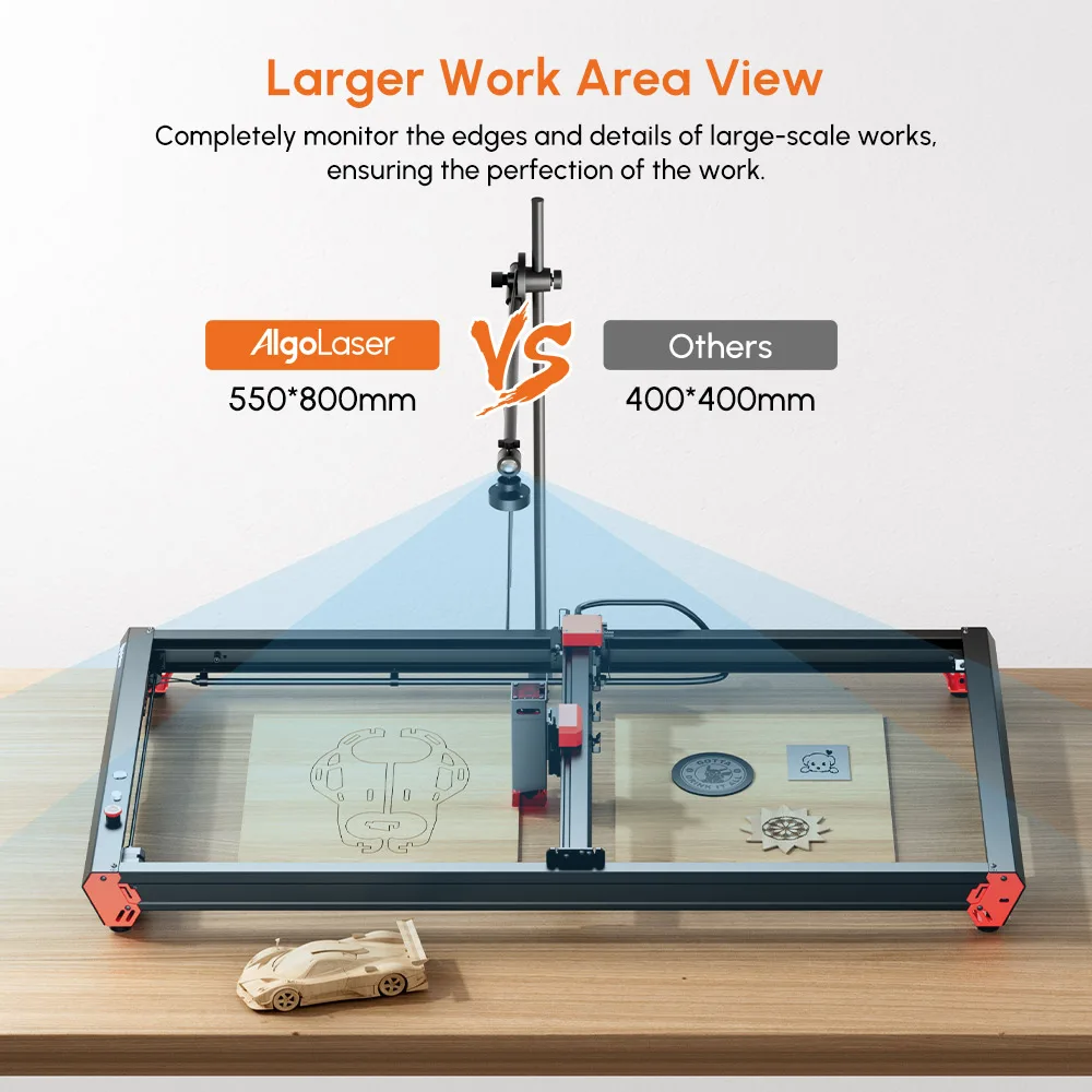 AlgoLaser ALSC1.0 Lightburn Camera For Laser Engraving Machine Precise Positioning HD Industrial Camera Suit for Most Machine