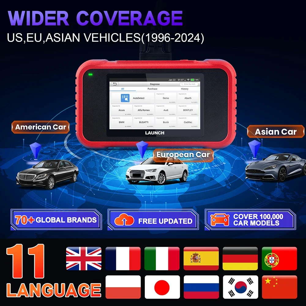 LAUNCH X431 CRP129E V2.0 OBD2 Car Auto Scanner Engine ABS SRS AT Code Reader 12 Reset adblue TPMS DPF Oil SAS EPB ETS AUTO VIN