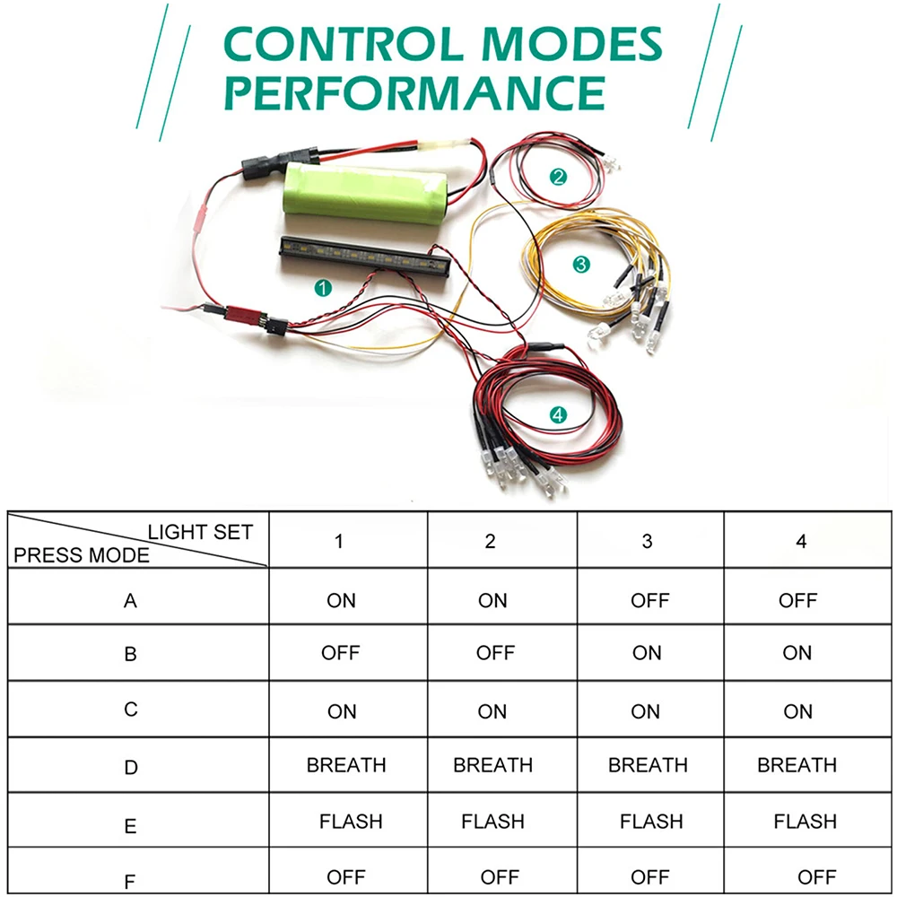 9IMOD 3PCS RC Car 3CH LED Light Control Switch Panel System Lamp Controller Module