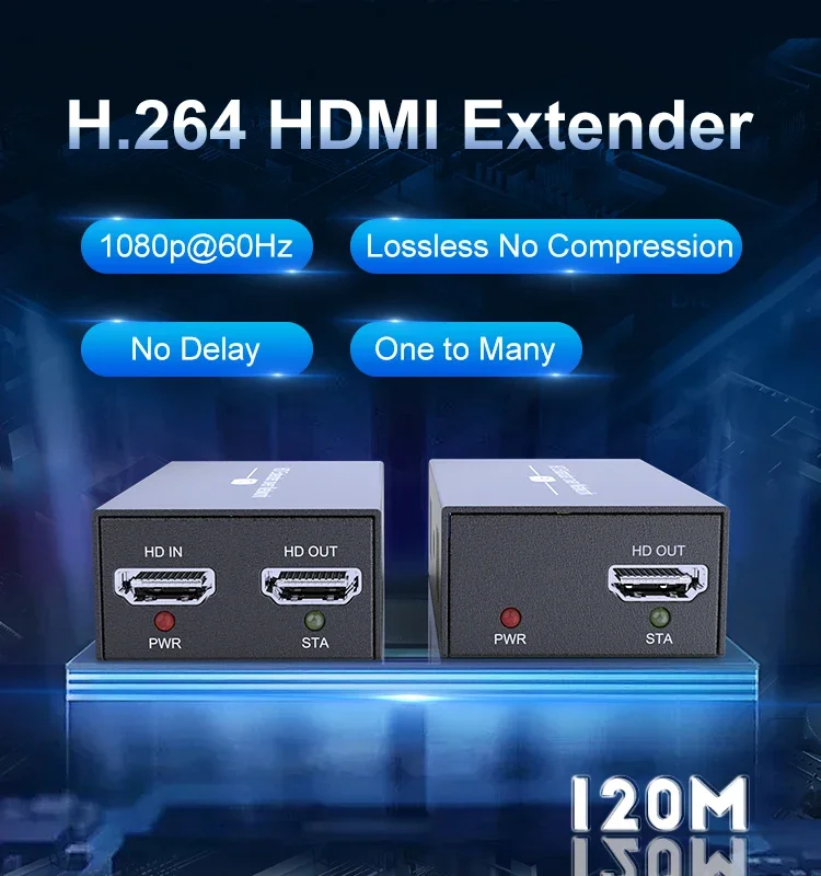 150M HDMI Extender Via Cat5e/6. 1080P for Multiple Monitors. IP/TCP Over Ethernet Switch 1TX To Many RX