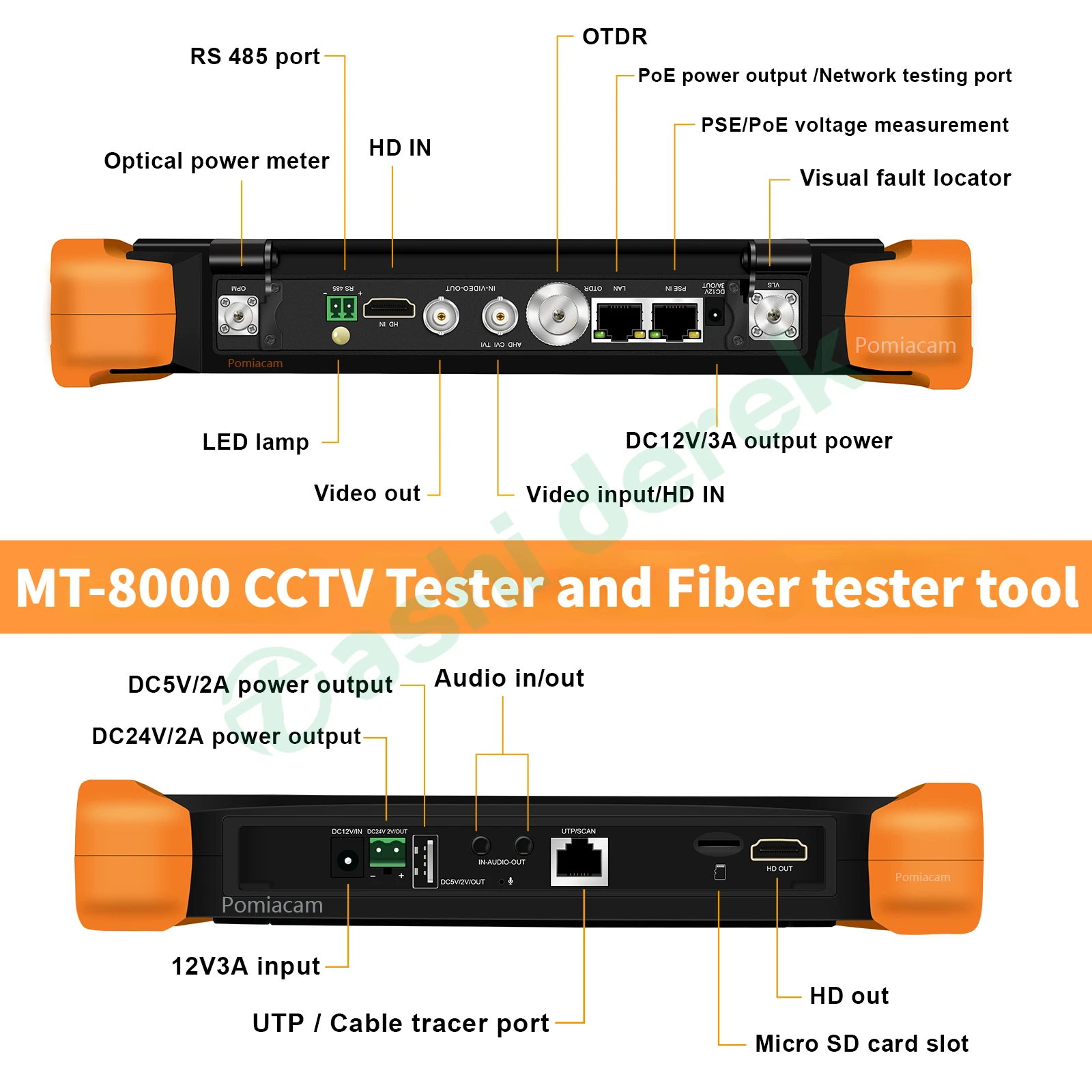 OTDR Fiber Optic Tester MT-8000 Built-in DMM OPM OLS VFL Event OTDR&CCTV tester 8MP TVI CVI AHD IP CVBS Camera Test