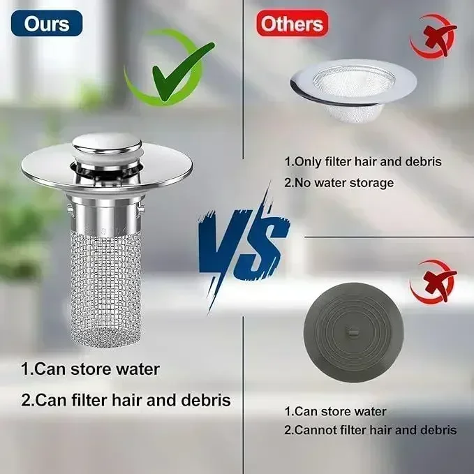 الحمام المضاد للانسداد - عبوة من قطعتين من فلتر سدادة الحوض المنبثق 2 في 1 يناسب مصارف مقاس 1-1.5 بوصة #6