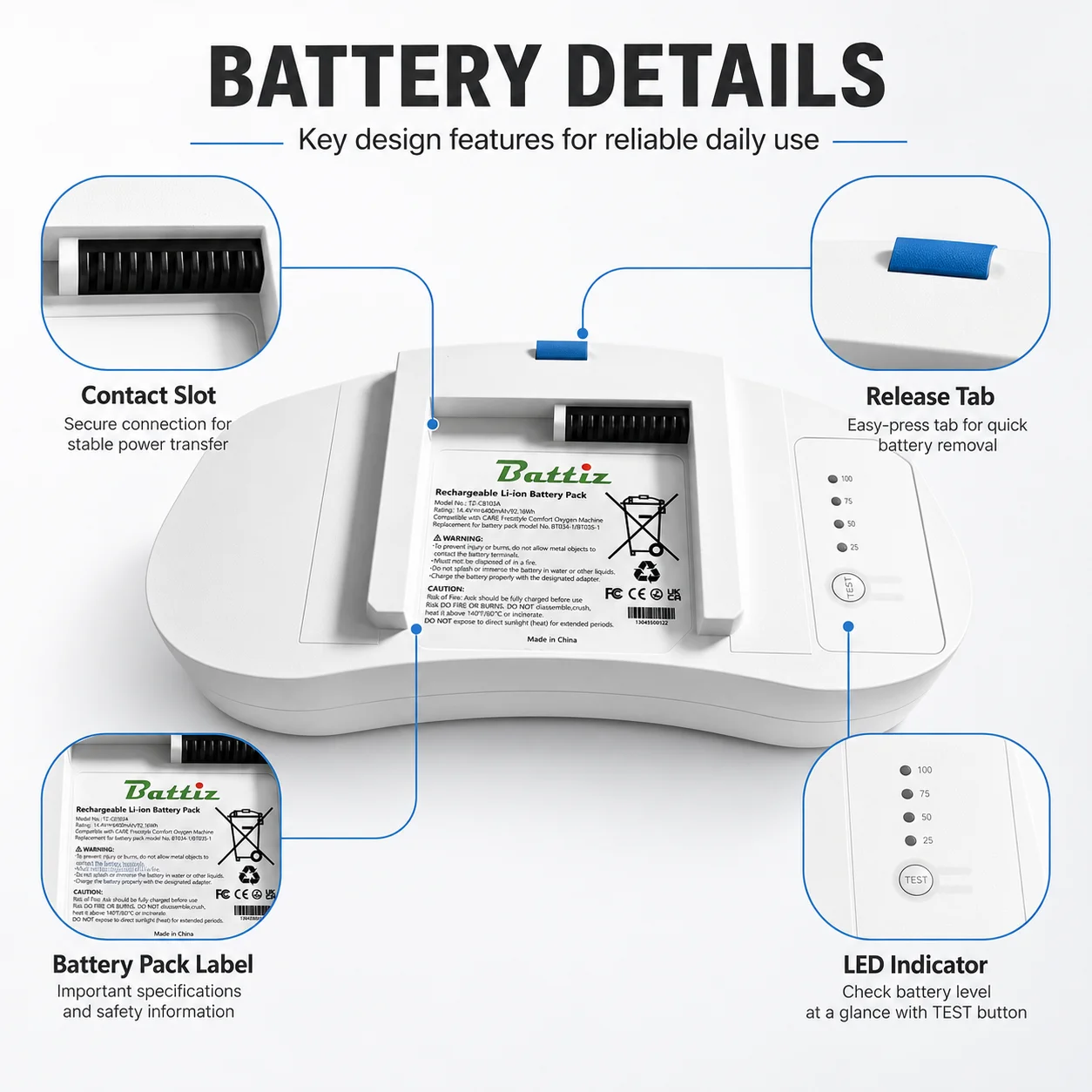 Replacement Battery for BT034- - đánh giá và giá Portable Oxygen Concentrator Battery