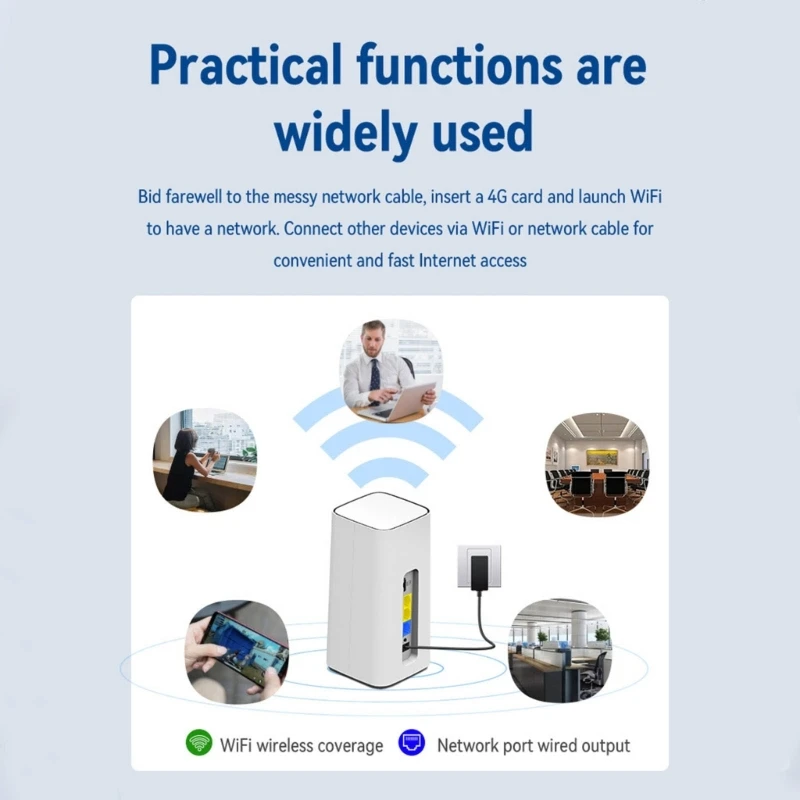 

Currency Asian MODEL Card Allowed 4G Radio Access Transportable Plan For Continuous Connection best sale