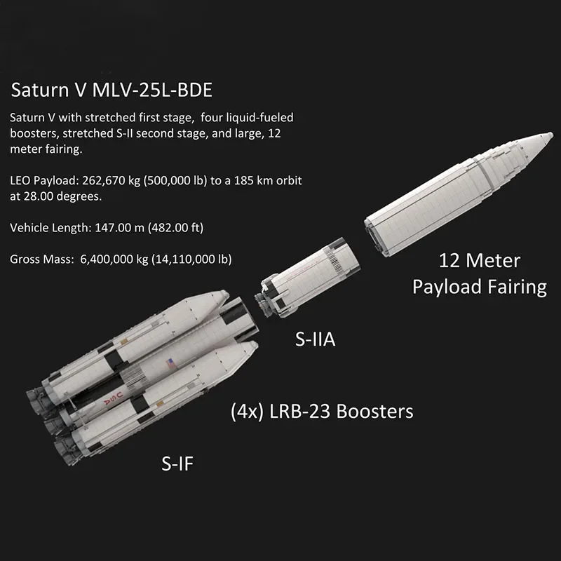 New Moc Building Blocks Model Rocket Launcher Technology Module Building Blocks Children's Festival Gift Toy DIY Set