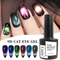 1pc Magnetic Cat Eye nail polish gel 9D Reflective Flash gel Soak Off UV&LED Nail Enamel Nail Art Creation 7.5ml