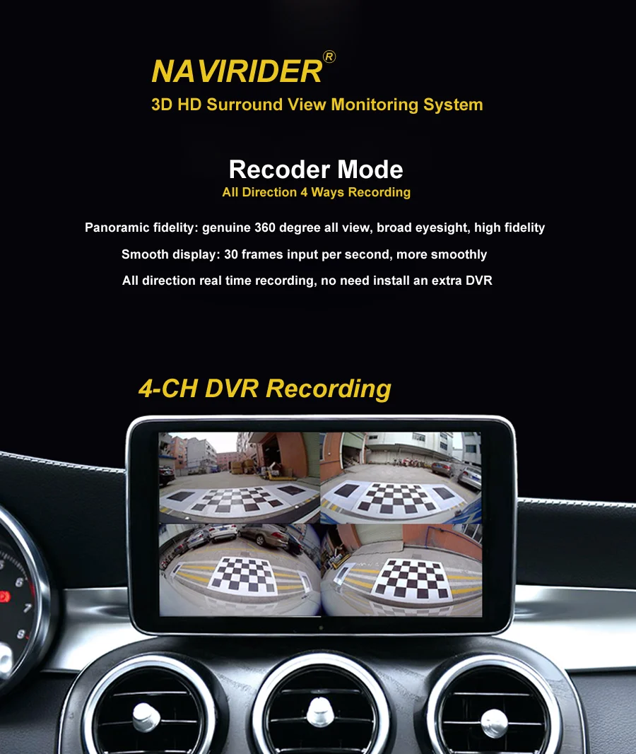 

Navirider 360 degree parking system car dvr camera auto cam HD 1080P driving recorder panoramic view 220 degree large wide angle