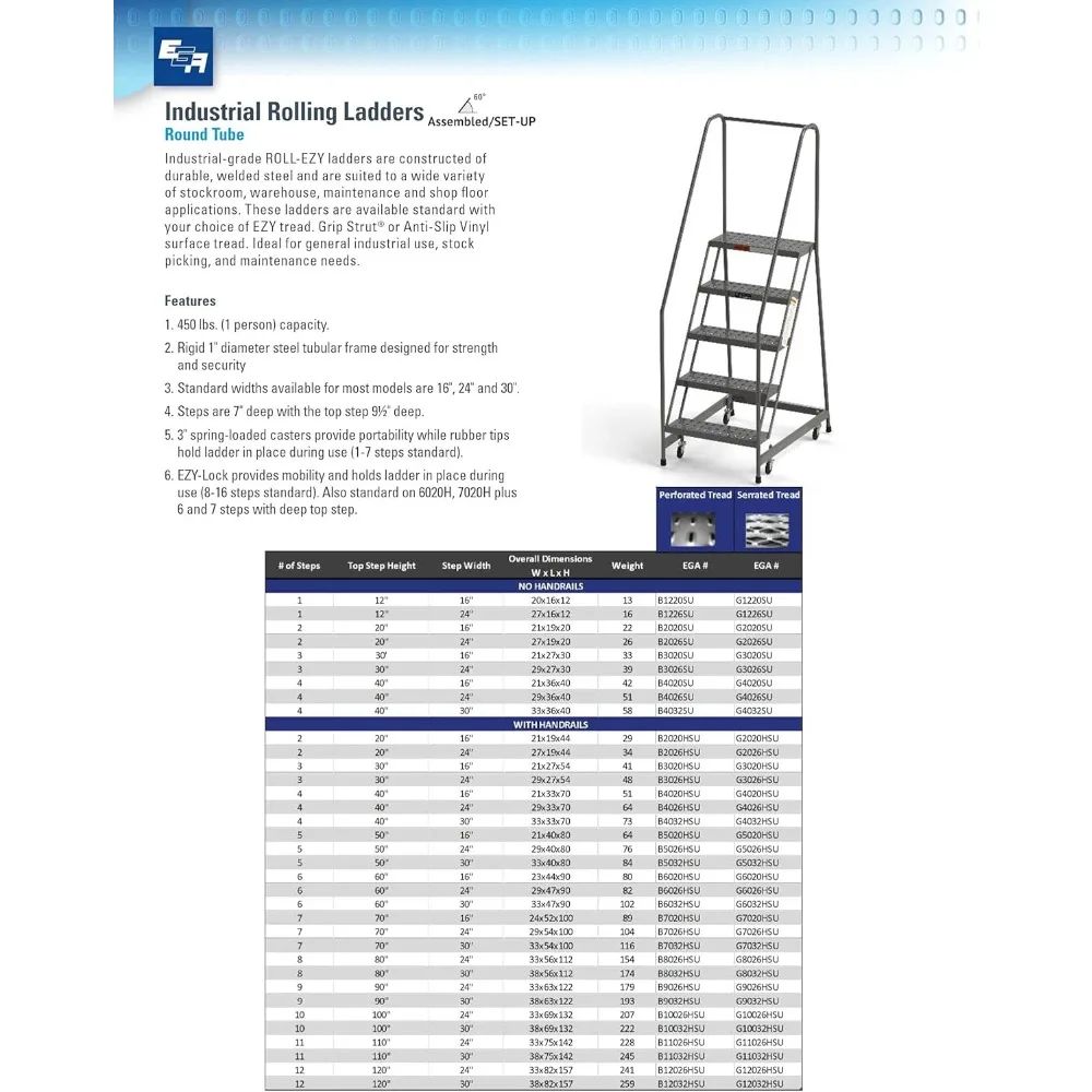Zweistufige Rollhockerleiter, Modell B2020SU, 20-Zoll-Top-Tufe, OSHA-zugelassen, amerikanisch gefertigt, 2-stufig, 16-Zoll breit perforierter Tr