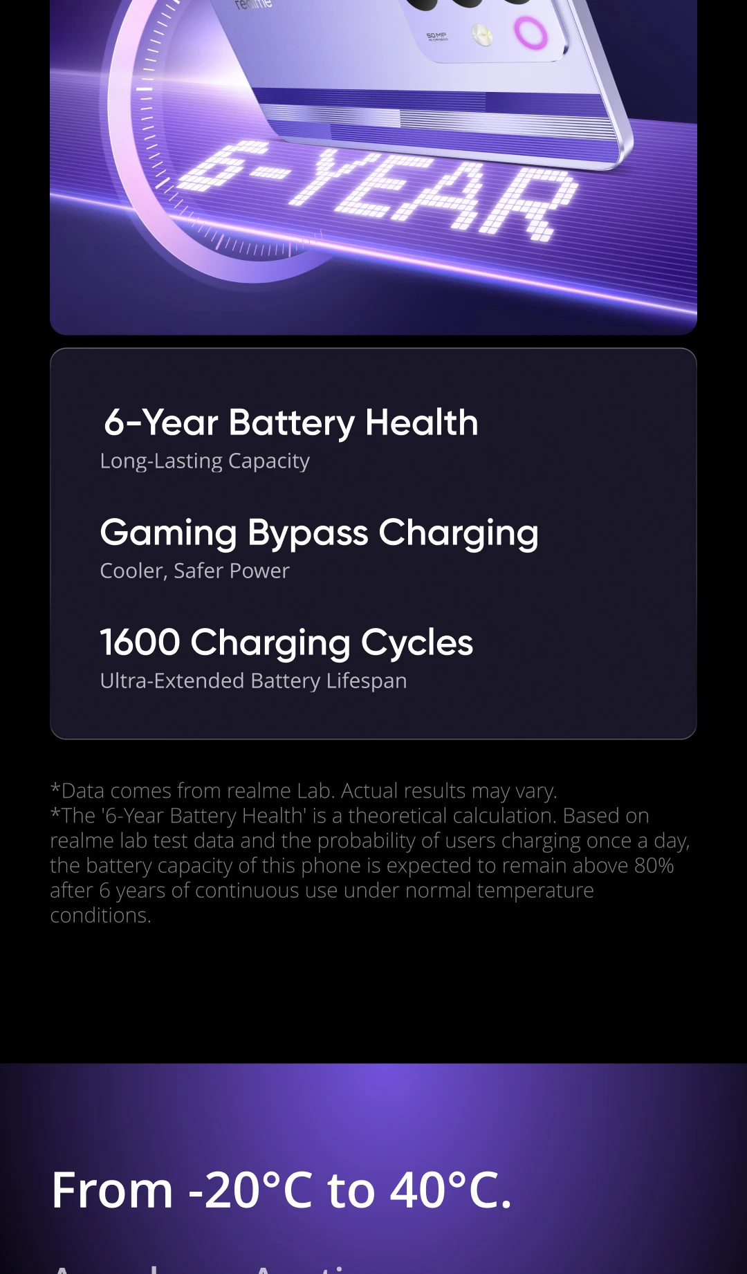 [New Launch] realme P4 4G Smartphone 6.8" 120Hz 4000nit AMOLED Display 7000mAh Battery 45W Charge 50MP AI Camera NFC IP65