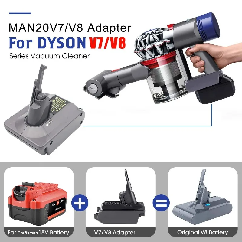 MAN20V6 MAN20V7V8 Battery Adapter Converter for Craftsman 20V Batteries Compatible with For Dyson V6V7V8 Animal Vacuum Cleaner