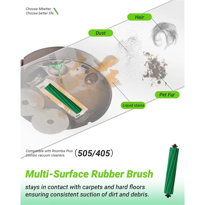 AD24 Zubehör für Irobot Roomba Plus 505/405 Combo Ersatzteile Roboter-Staubsauger