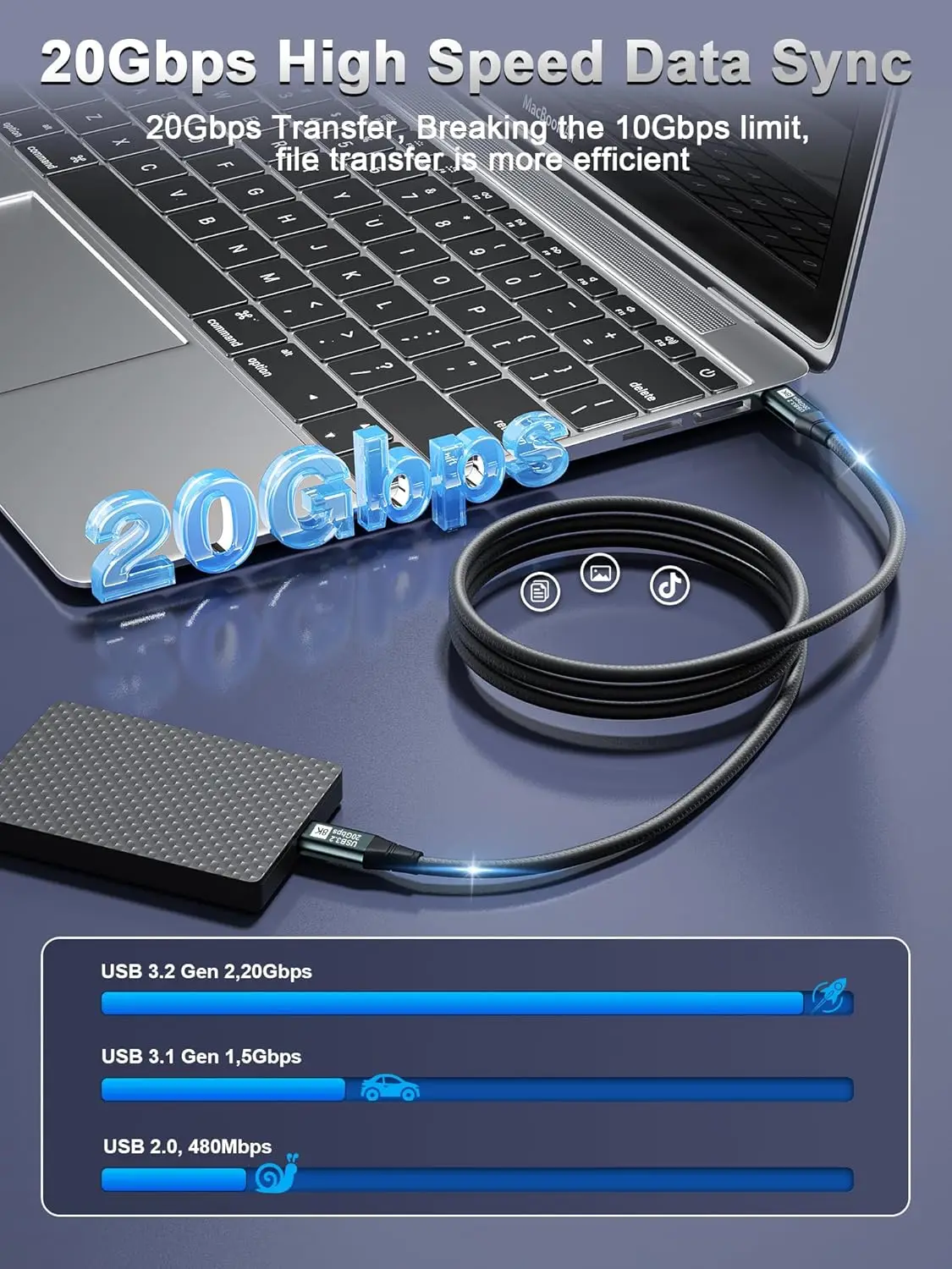 Type C to Type C PD100W Fast Charging Cable USB 3.2 20Gbps ThunderBolt 3 8K 3m Extend Data Cord For iPhone 17 Pro Max MacBook