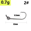 0.7g2