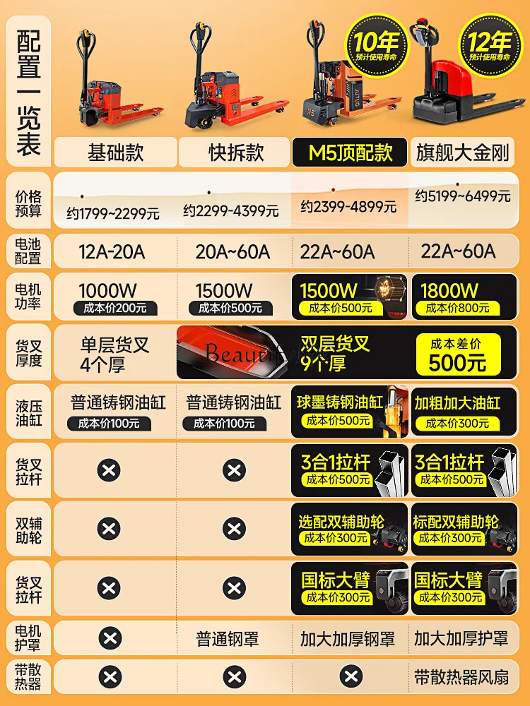 Electric forklift 3 tons off-road automatic electric hydraulic truck