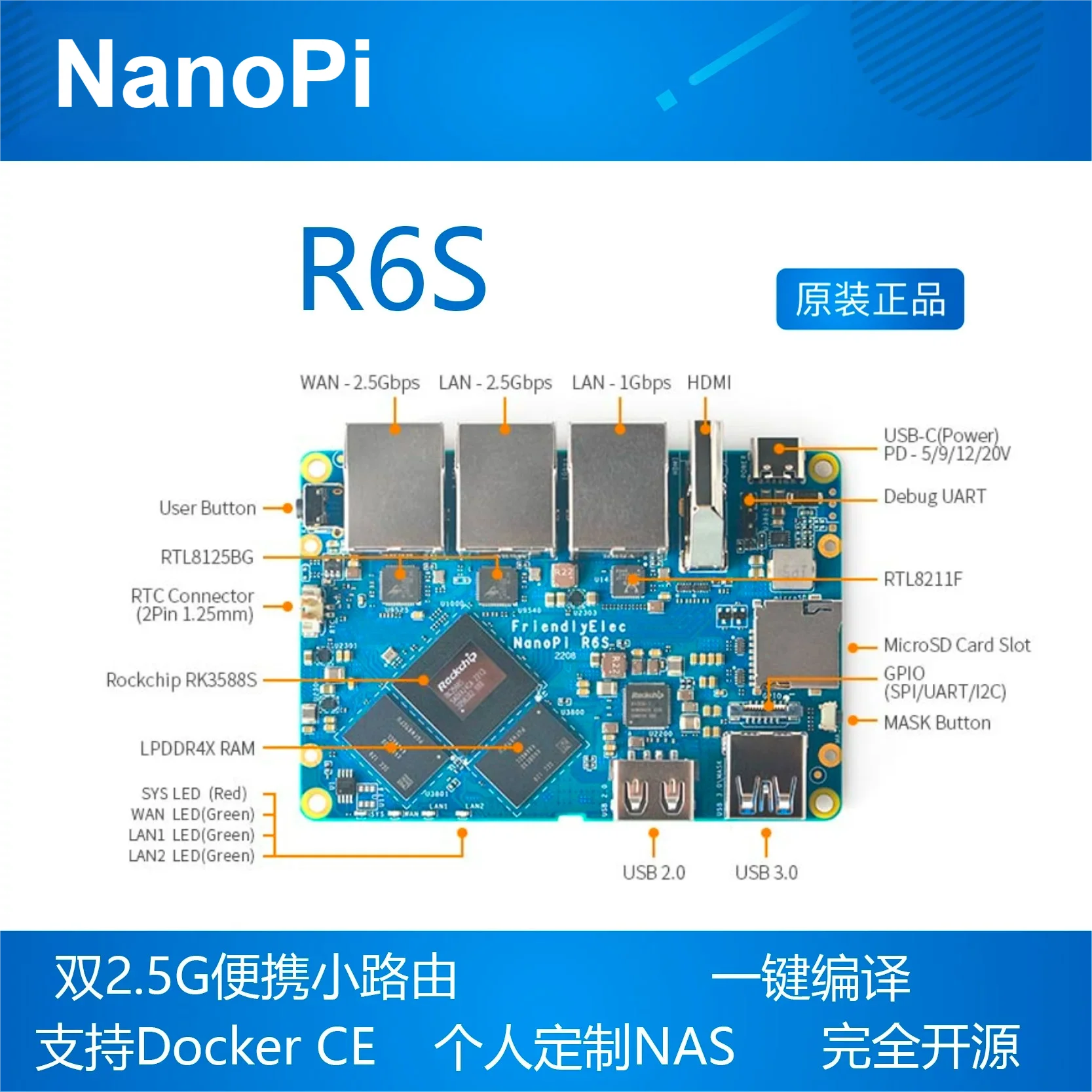 NanoPi R6S RK3588S Router, Mini Development Board with Dual 2.5G Ports + Gigabit Port, Equipped with MAC Address