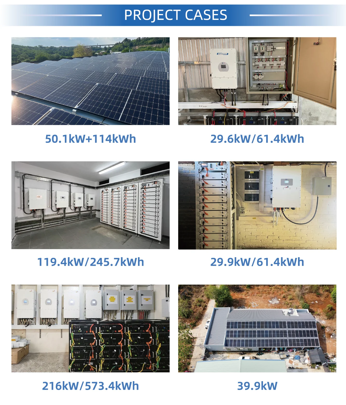 HFIE 10KW 30KW 50KW 100KW 150KW 200KW 300KW 500KW Hybrid Off Grid Solar Panel Storage Power System with Lithium Battery