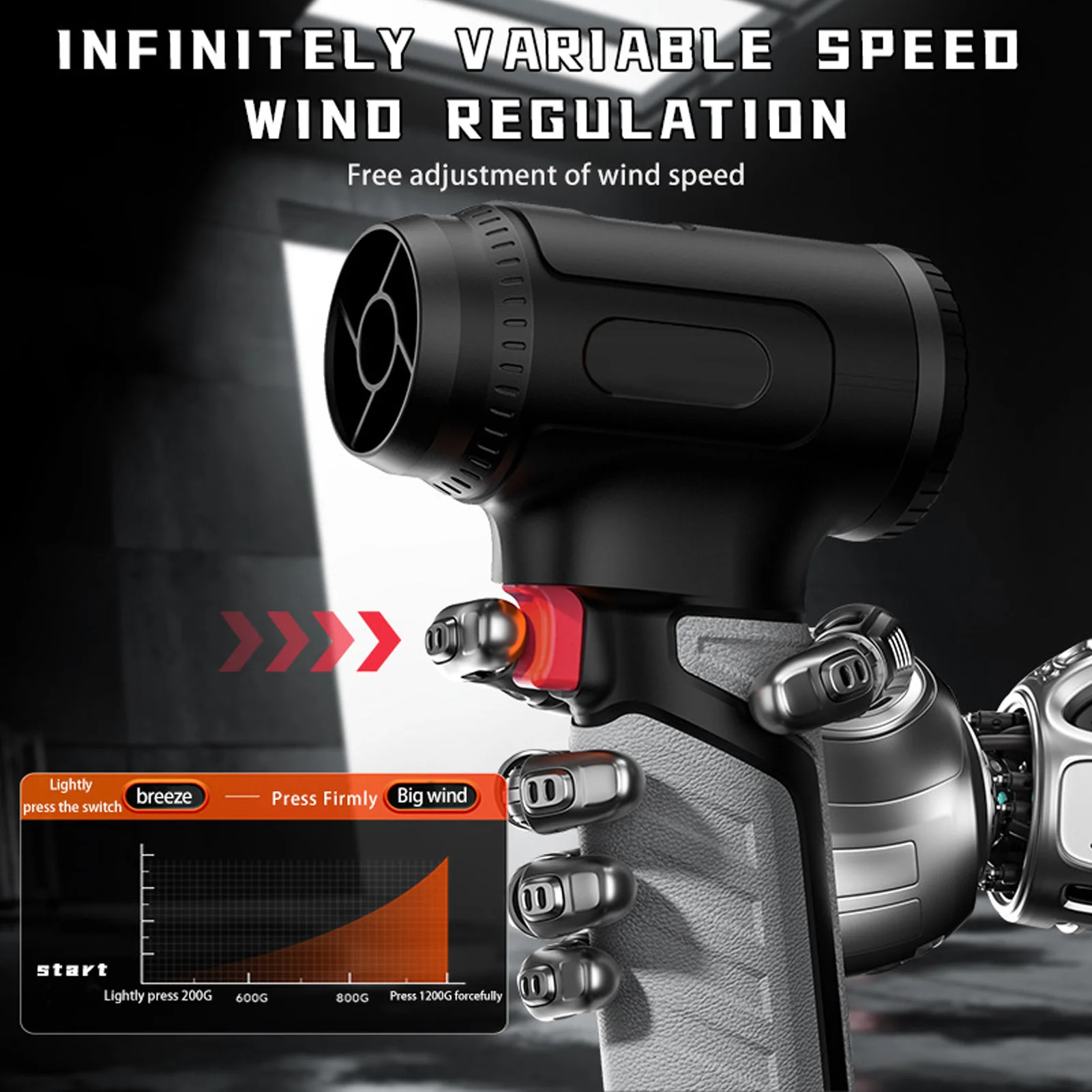 자동차 건조기 공기 송풍기 64mm 덕트 브러시리스 모터 1200g 스러스트 휴대용 전기 공기 송풍기 무선 공기 송풍기 전기 공기 송풍기