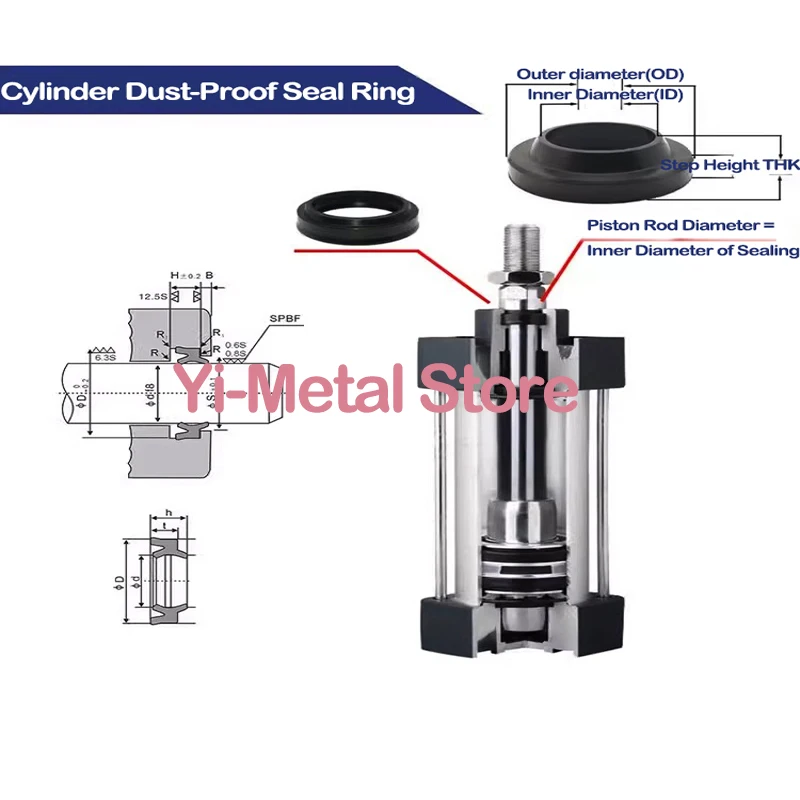 SC/SMC Cylinder Dust-Proof Seal Ring, High Pressure Resistance, Dust Resistance, Cylinder Piston Sealing Ring, DOP/PDU/PDR/FC