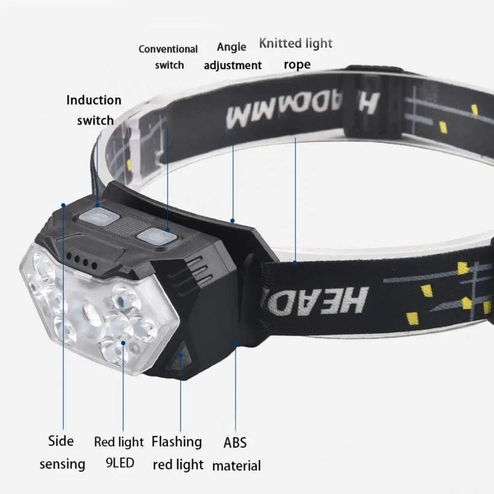 

Camping Headlamp Convenient Long Irradiation Distance ABS Super Bright Head-Mounted Flashlight Headlamp Camping Accessories