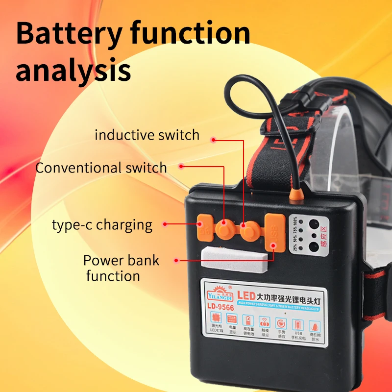 200W high Power LED Strong Light Lithium Battery Induction Laser Headlamp Torch