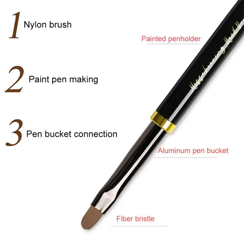 Convenient Nail Art Brushes Safety Major Practical Simple Professional Pull Line Light Therapy Pen Cosmetic Durable