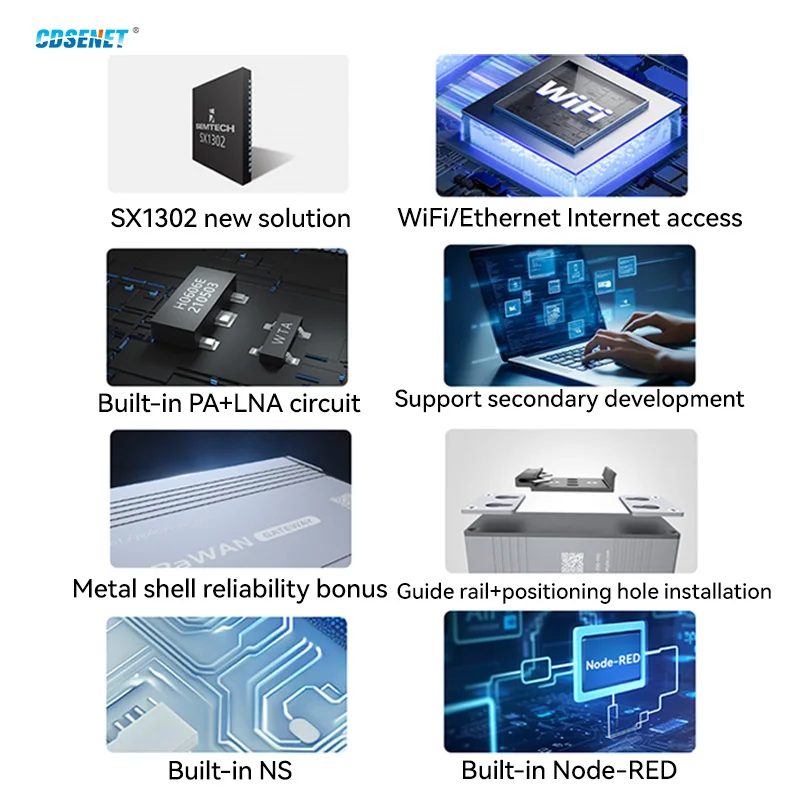 الصناعية الصف SX1302 470/868/915M LoraWan بوابة لاسلكية متعددة القنوات CDSENET E870 نصف دوبلكات مدمجة NS PA + LNA عقدة حمراء #5