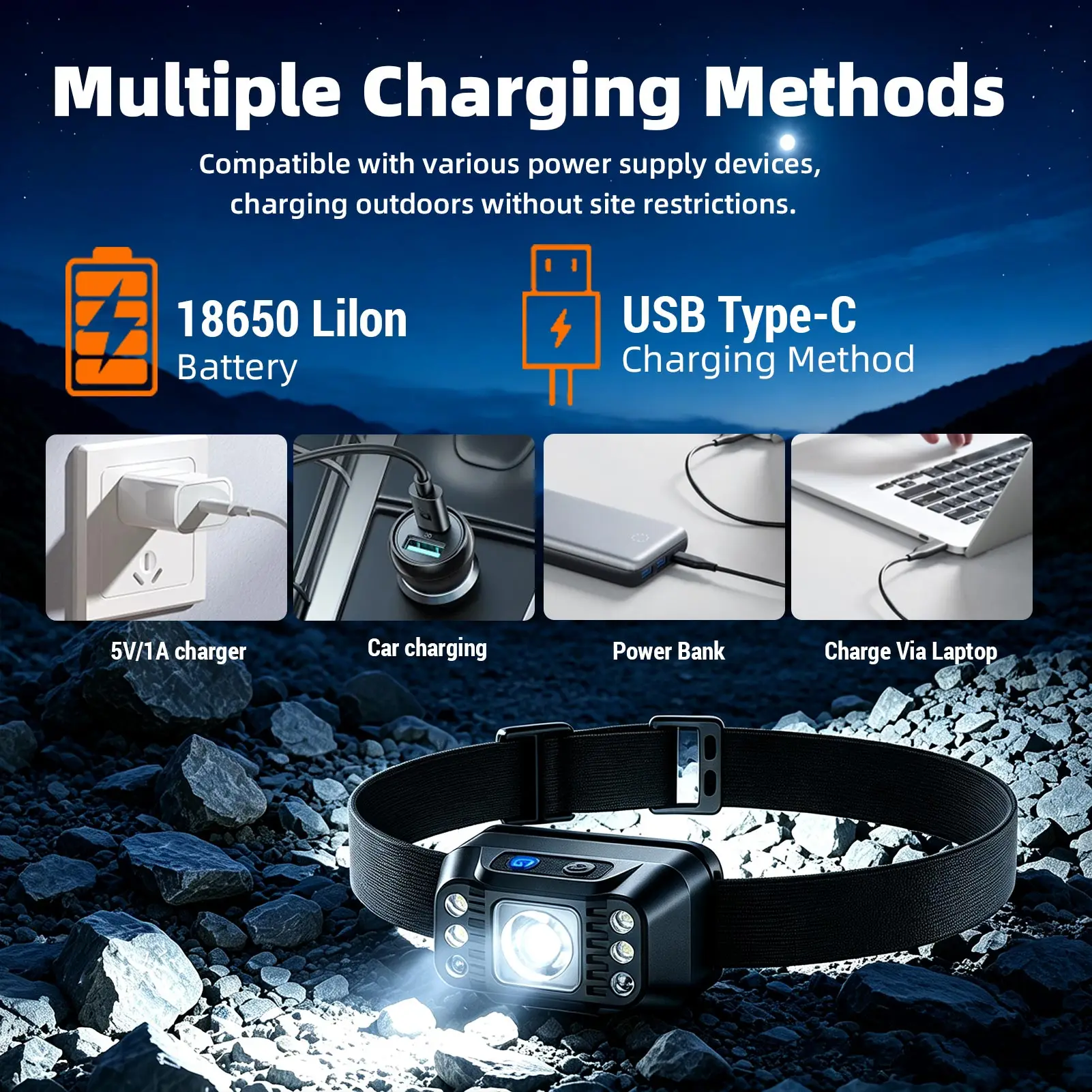 New SUPERFIRE HL101 5W headlight rechargeable LED Headlamp Outdoor Waterproof Head Torch USB -C sensor headlight  Camping Head L