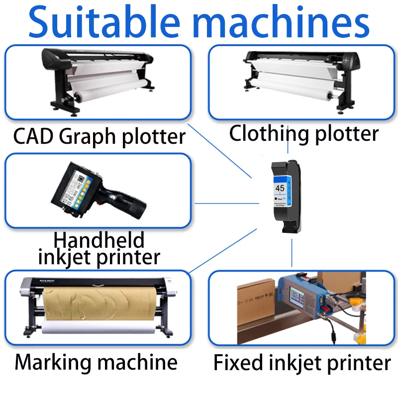 ل HP45 45 HP 45 خرطوشة الحبر ل HP45 النافثة للحبر الراسمة المعاد تصنيعها خرطوشة الحبر الأسود النافثة للحبر لخرطوشة الحبر HP 51645A