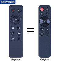 New Replacement Remote Control For Vankyo Leisure 420 530W 495W Audio Projector