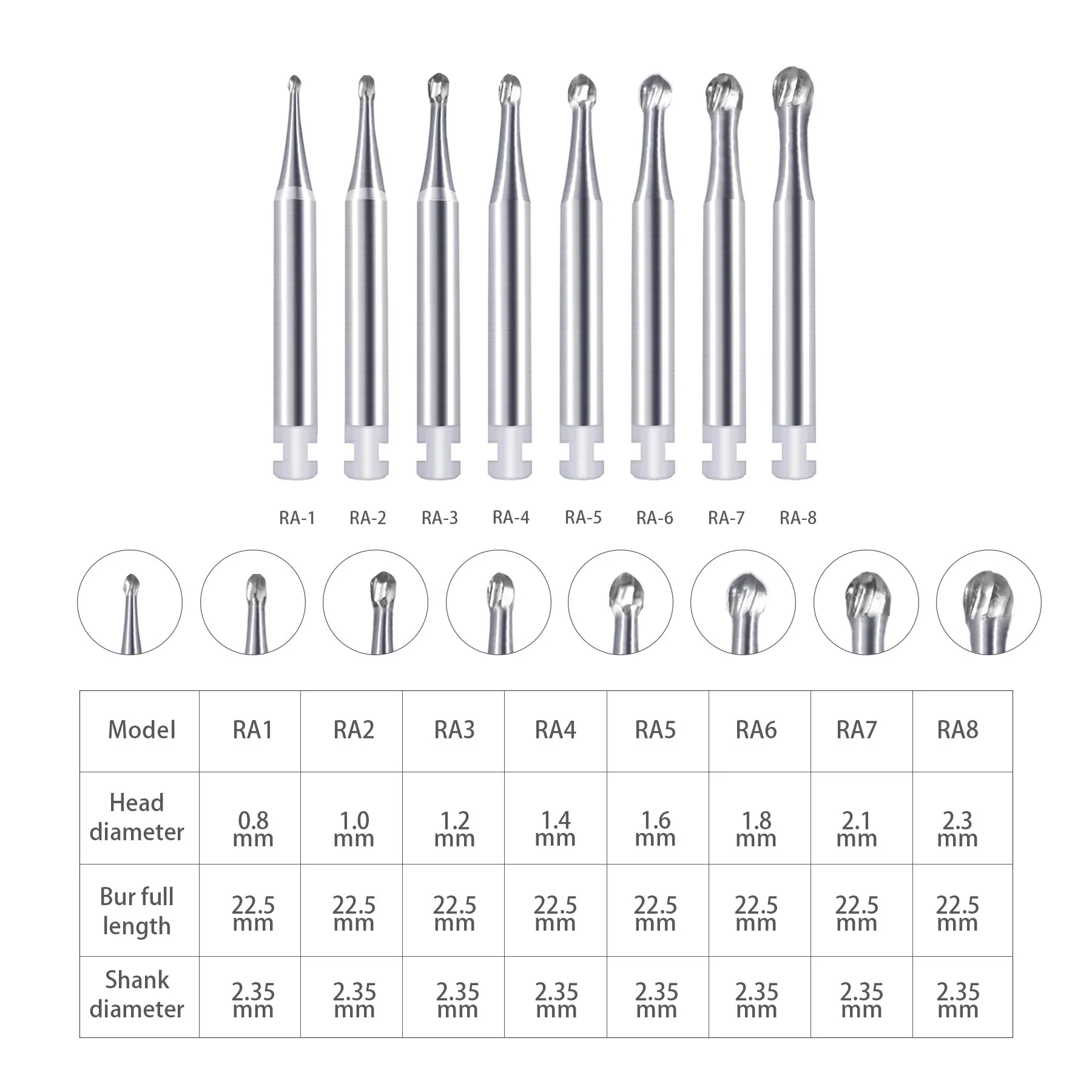 Рисунок 4 - стоматологические боры из карбида вольфрама