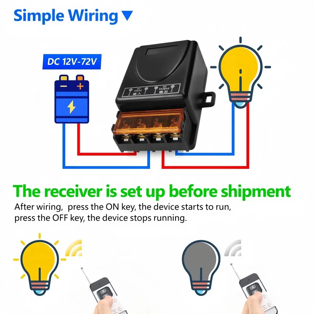 433Mhz Wireless Remote Control Switch DC 12V 72V 30A High Power RF Relay Module 1000m Remote for Fan Light Pump Motorcycle DIY