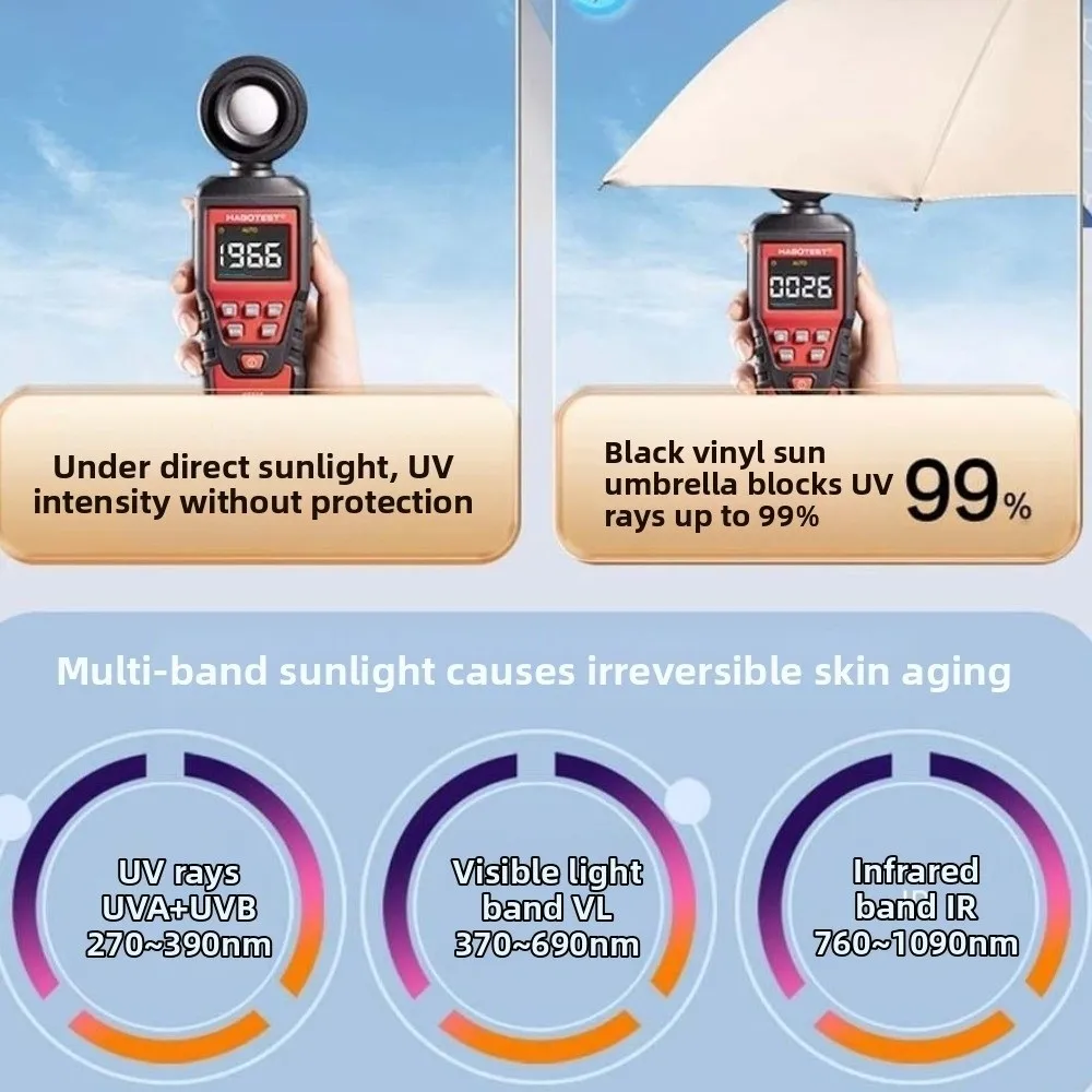 

Легкий автоматический зонт с защитой от ультрафиолета, 24-костная опорная рамка, складной зонт двойного назначения, сплошной цвет, утолщенный