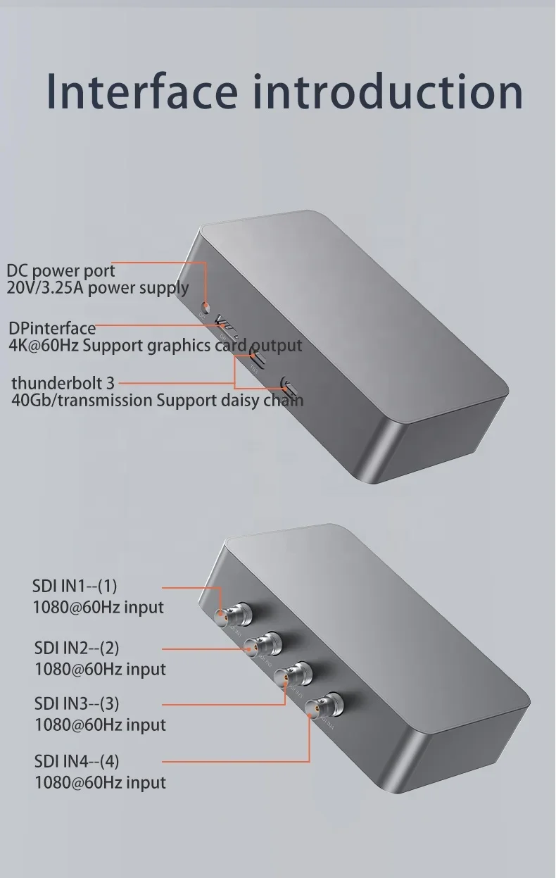 Vmix Software OBS Multiple Game Live Streaming 4K@60fps External 4 Channel SDI Thunderbolt3 Video Capture Card