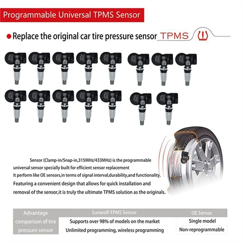 Super Sale 15pcs Car Programmable MX Sensor 315MHZ+433MHz 2 in 1 Autel Tool